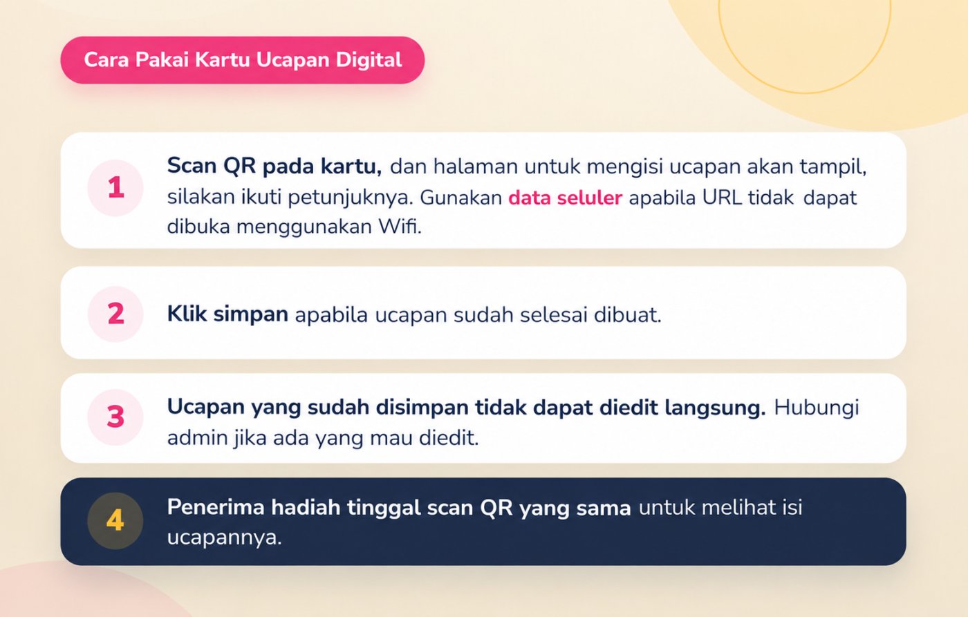 Cara pakai kartu ucapan digital